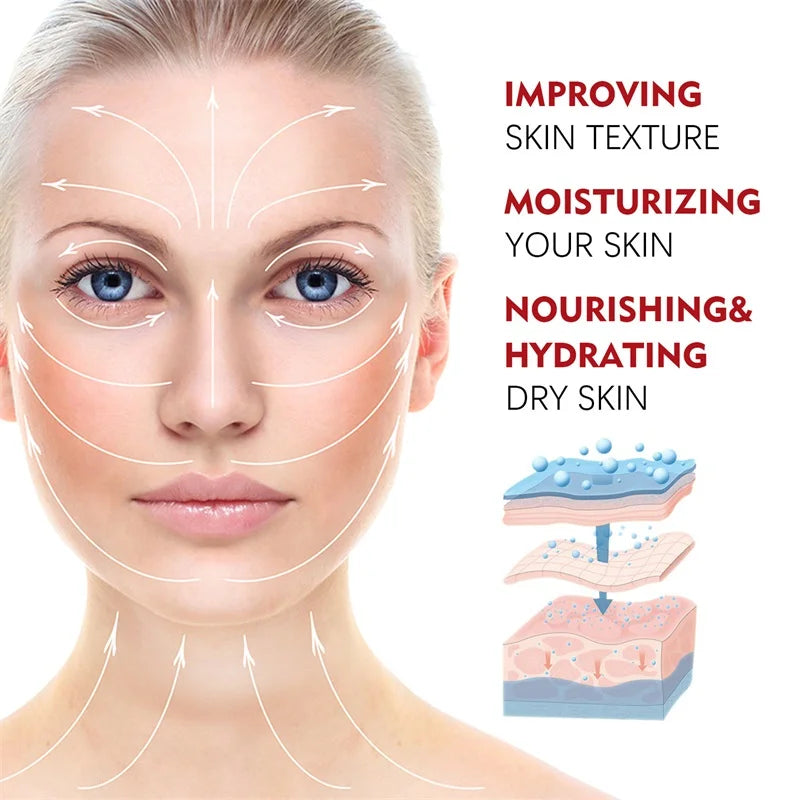 RetinolFirm Anti-Aging Wrinkle Repair Face Cream