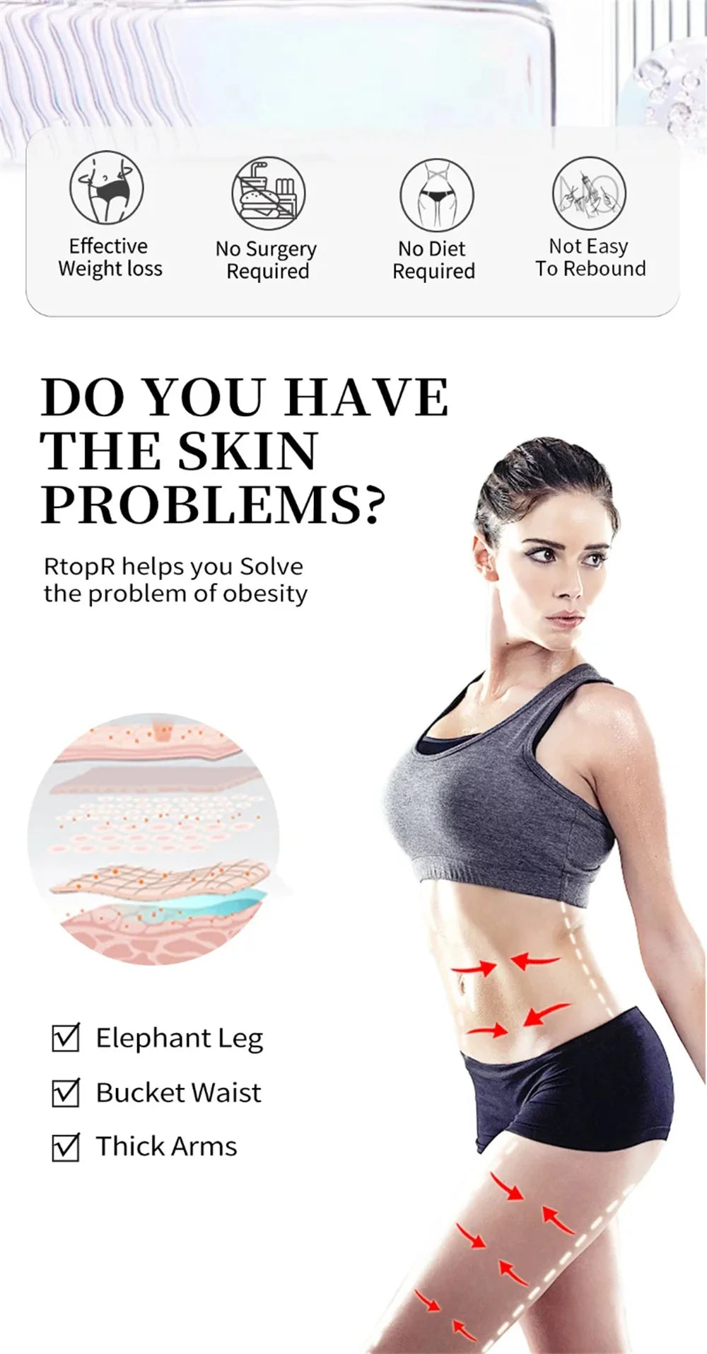 SculptSlim Fat Burning & Cellulite Firming Body Cream