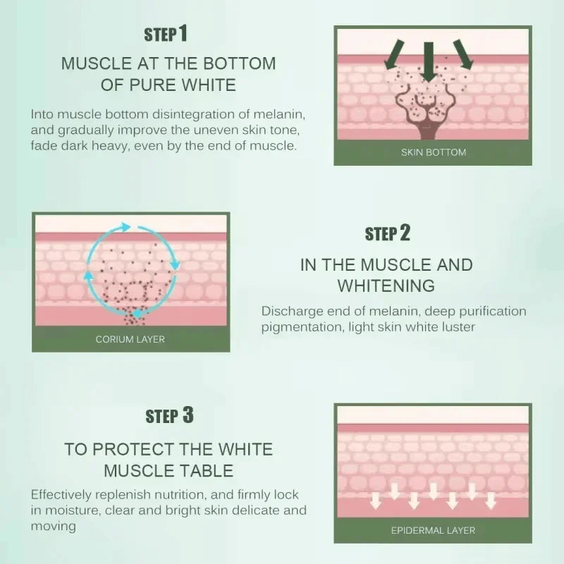 Powerful Spot-removing Whiten Cream Brighten Skin Fast Eliminates Melanin Pigmentation Melasma Dark Spots Moisturize Beauty Gel