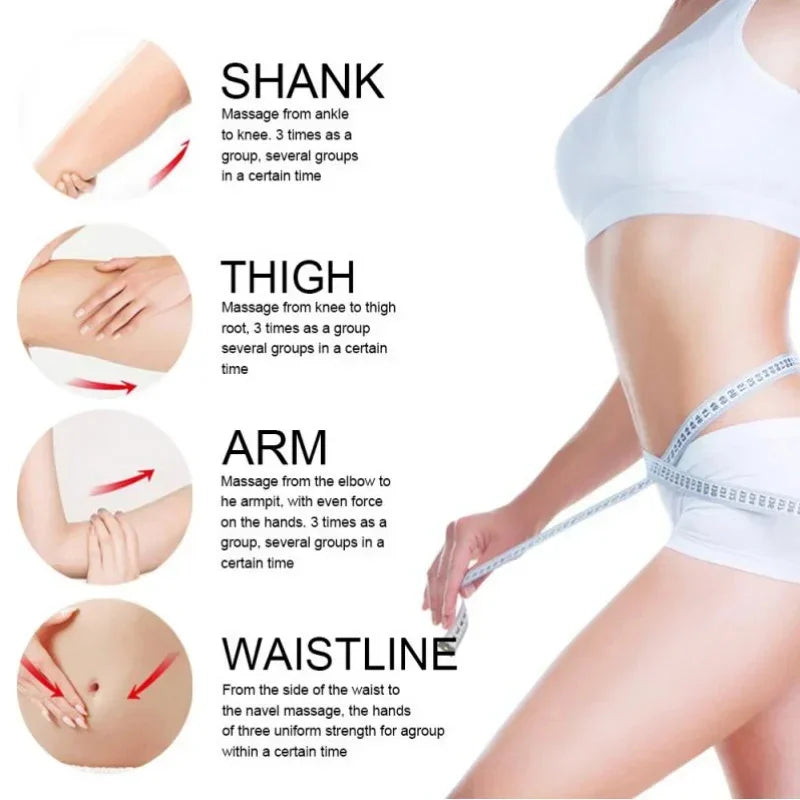SculptSlim Fat Burning & Cellulite Firming Body Cream