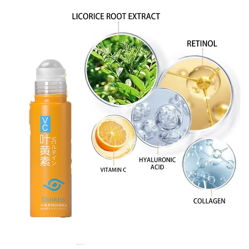 EyeRevive Retinol Dark Circle & Eye Bag Serum