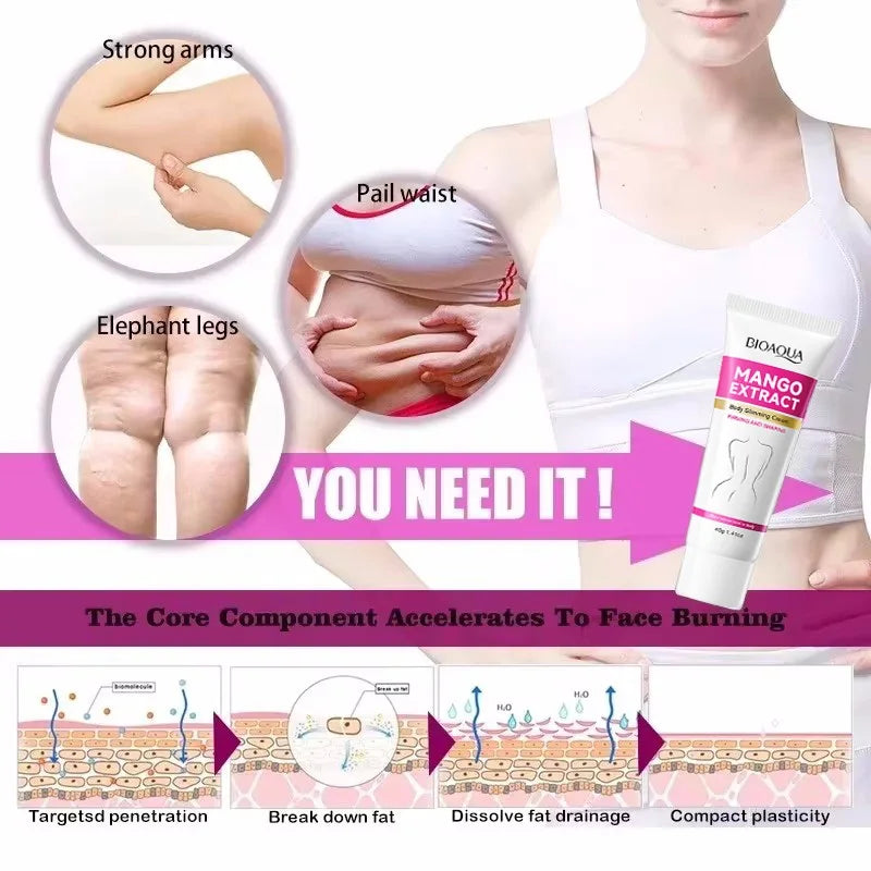 SculptSlim Fat Burning & Cellulite Firming Body Cream
